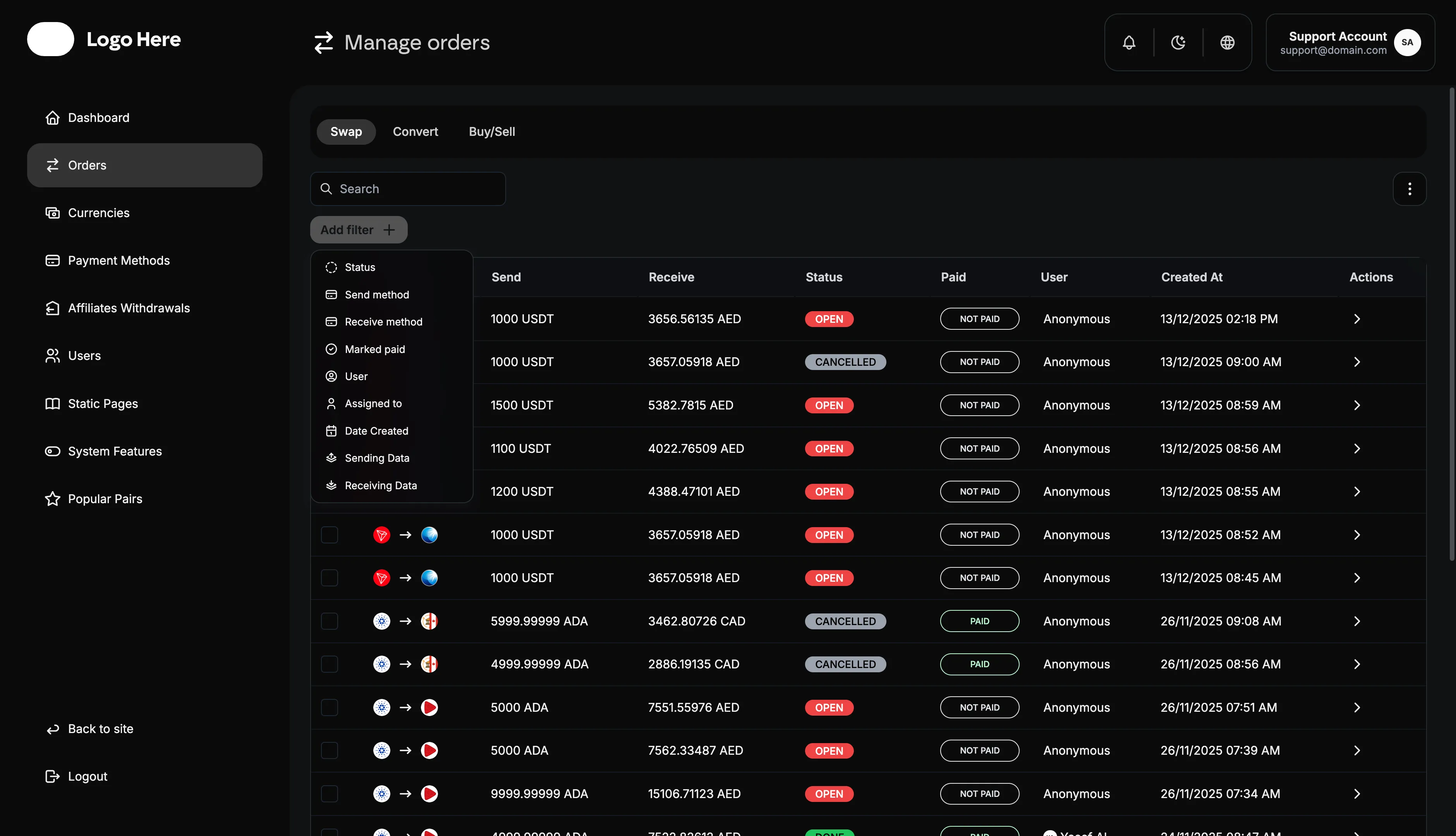 Admin Dashboard Filters
