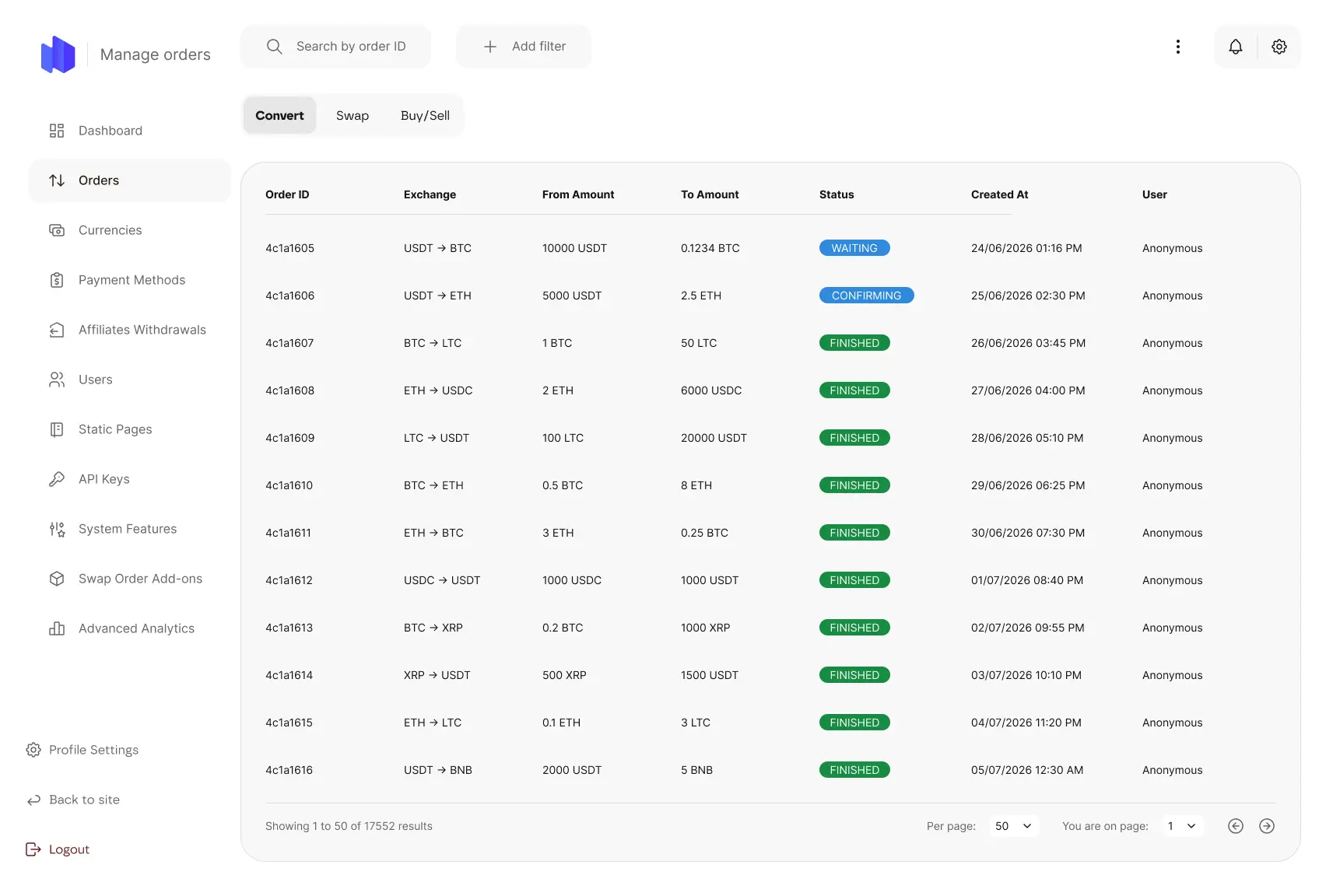 Run everything from the admin panel
